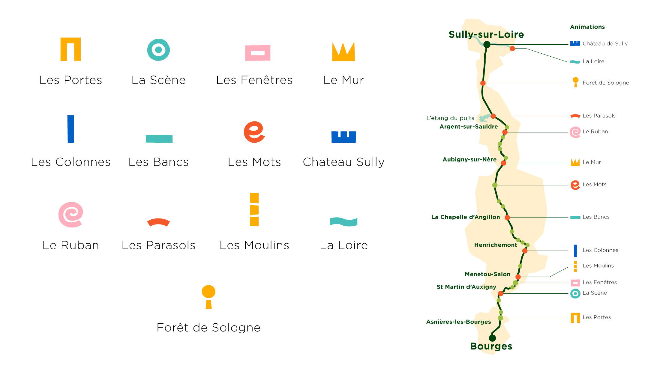 Parcours la Méridienne à Vélo Parcours la Méridienne à Vélo. Nicolas LÉONARD, Graphiste freelance, illustrateur et motion designer.