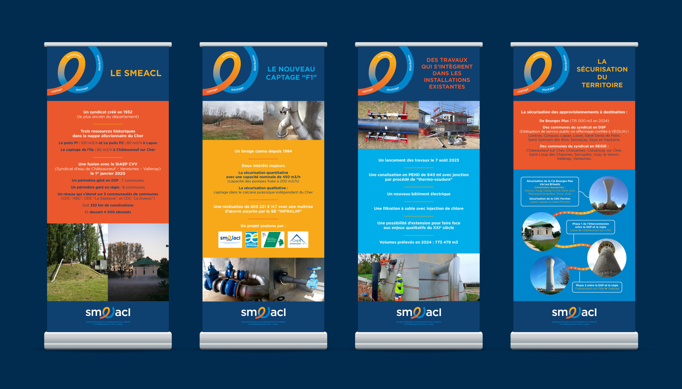 Création kakémono pour SMEACL.